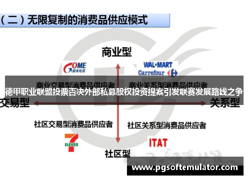 德甲职业联盟投票否决外部私募股权投资提案引发联赛发展路线之争